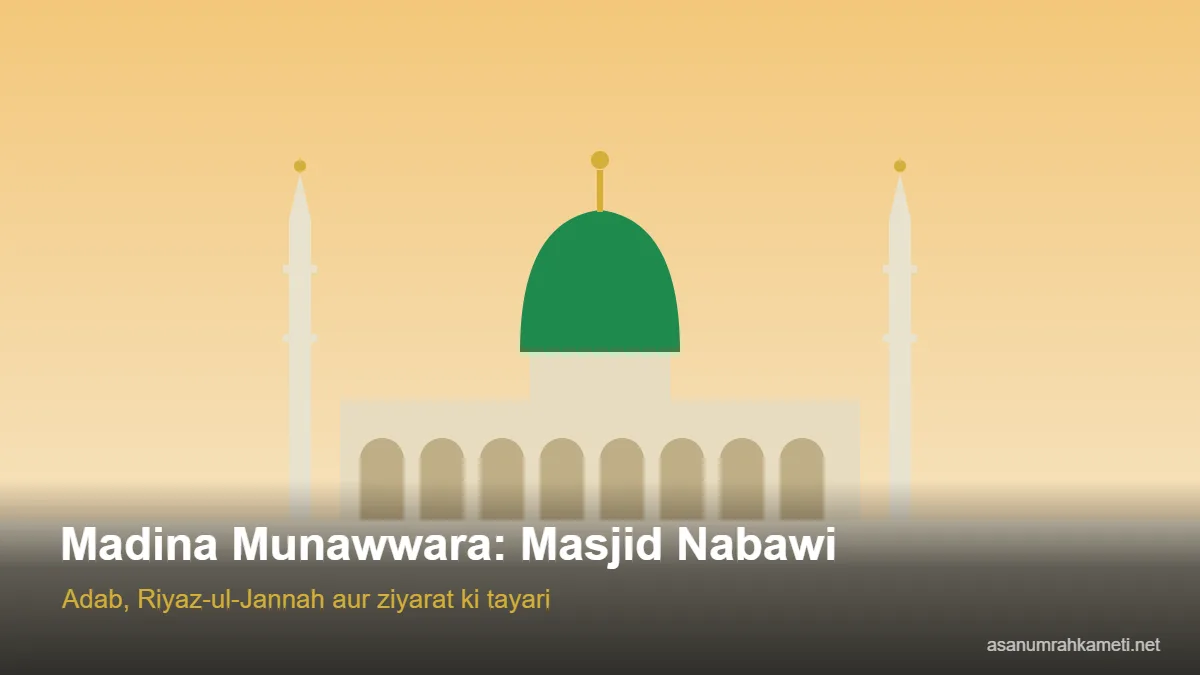 Masjid Nabawi ke Gumbad-e-Khazra aur minaron ki illustration, Madina Munawwara ki ziyarat