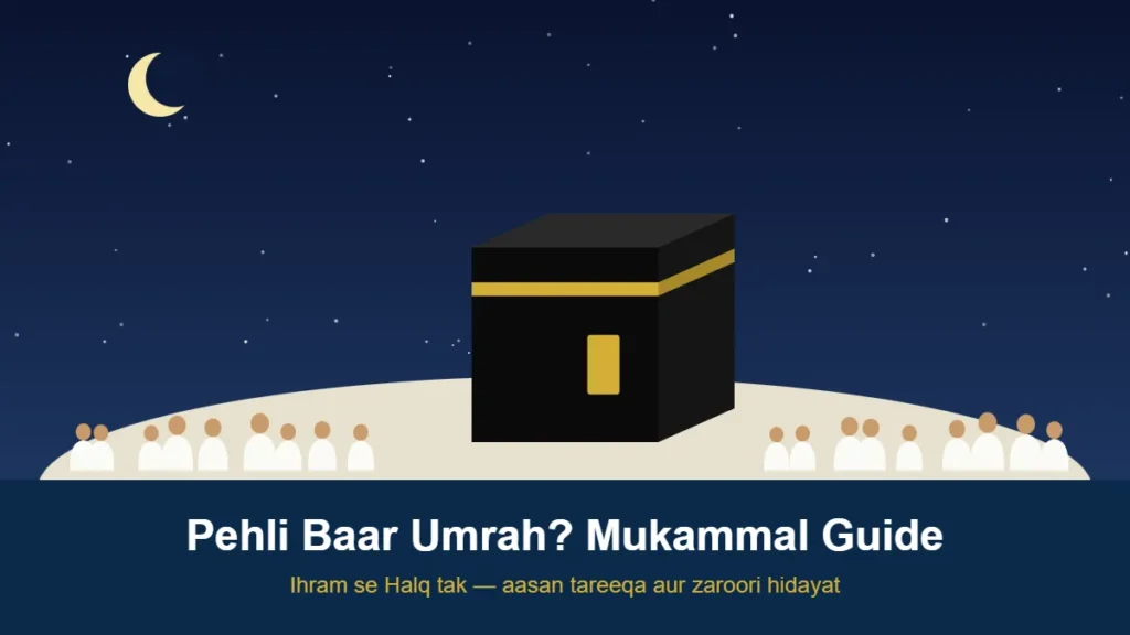 Khana Kaaba ke gird Ihram pehne zaireen ki illustration — pehli baar Umrah guide