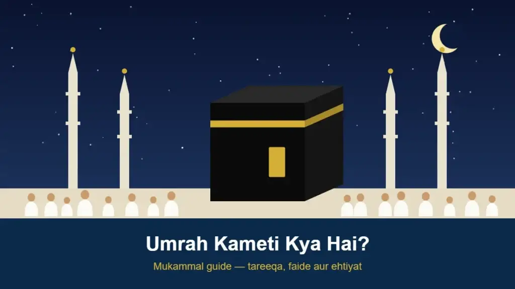 Raat ke waqt Khana Kaaba, minar aur zaireen ki illustration — Umrah Kameti Kya Hai mukammal guide